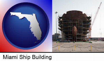 a ship building project at a Polish shipyard in Miami, FL
